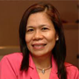 Dominica B Chua