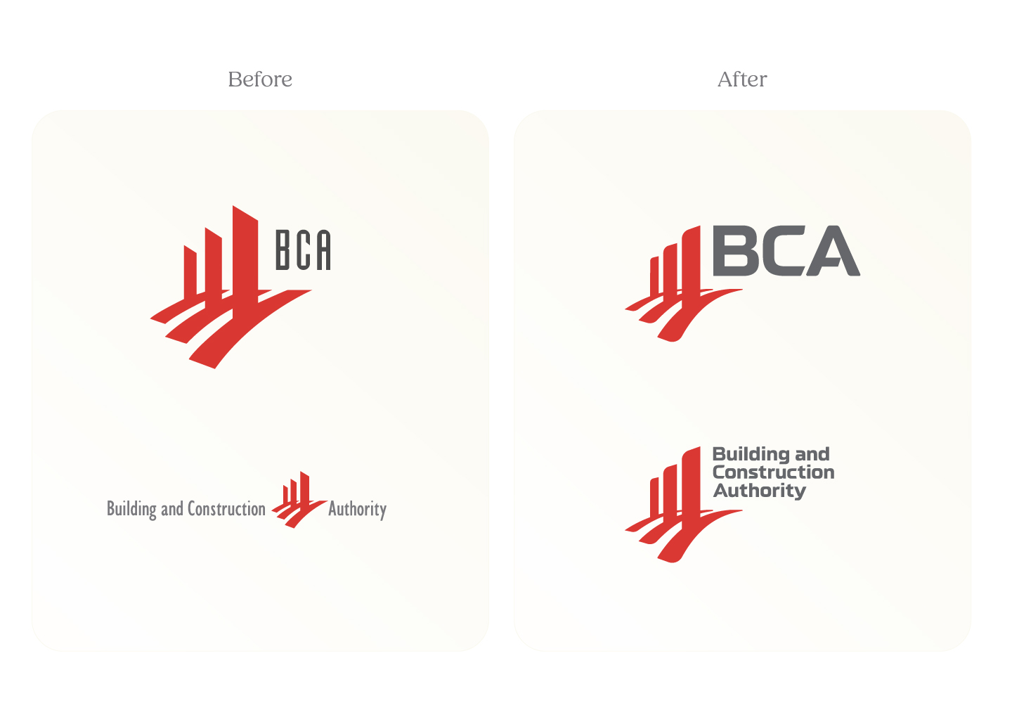 Before and after of the BCA logo