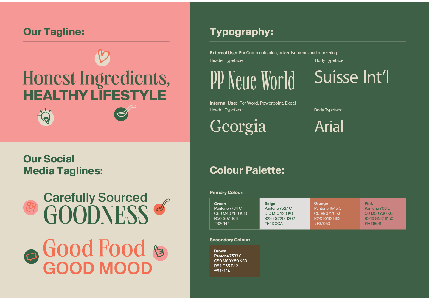 FMCG and Retail Branding
